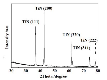 Titanium Nitride Density