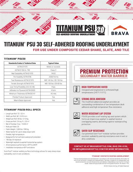 Titanium Psu 30 Data Sheet