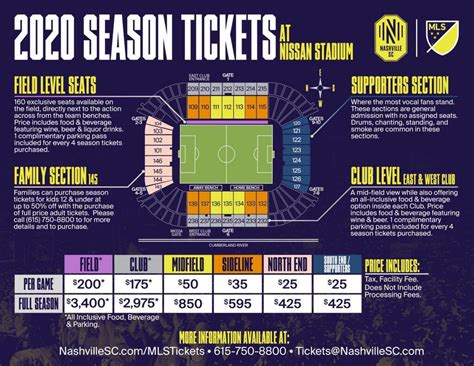 titans season tickets price