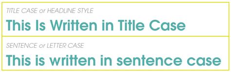 title in sentence case format example
