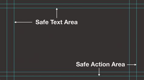 title safe area
