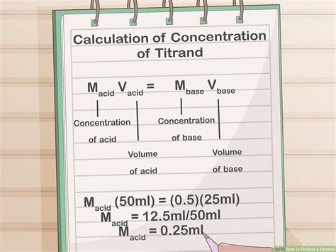 Titration Basic Equation
