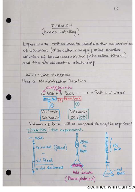 Titration Igcse Notes