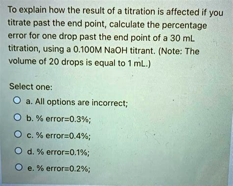 Titration Percentage Error