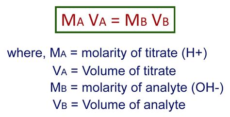 Titration Volume Equation