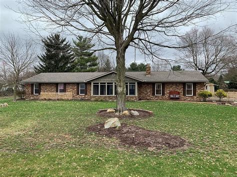 Titus Rd Springfield Oh