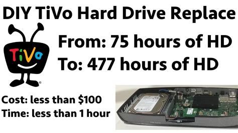 Tivo Edge Replace Hard Drive