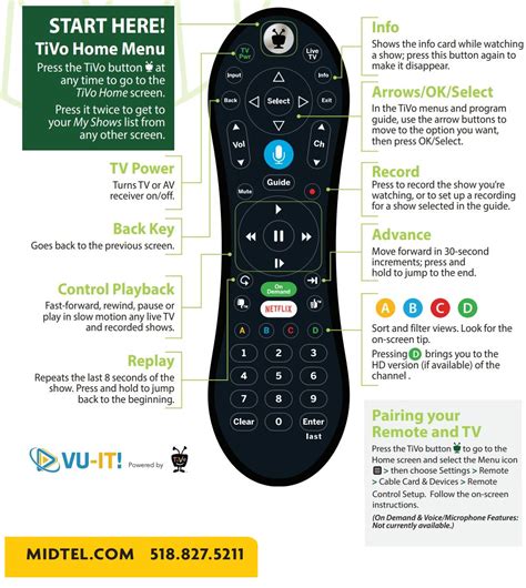 Tivo Remote Control Manual