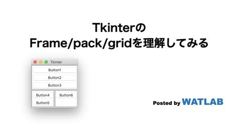 Tkinter Grid Not Showing