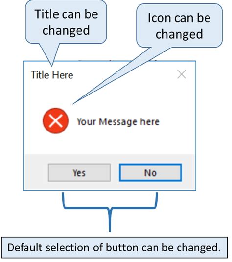 tkinter message box example