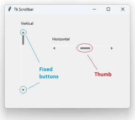 Tkinter Scrollbar Buttons