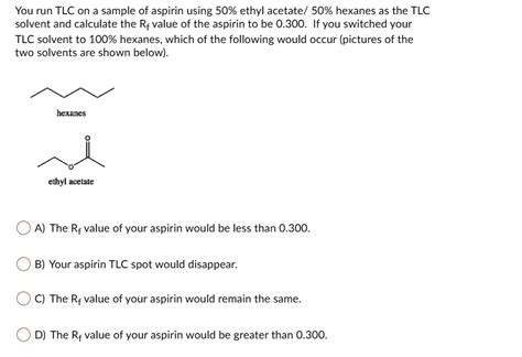 Tlc Aspirin Solvent