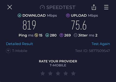 tmobile internet speed test
