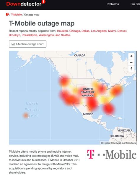 tmobile outage