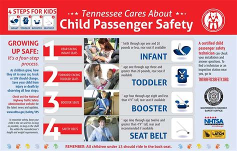 tn car seat safety laws