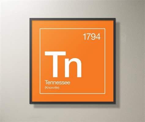 tn chemical symbol