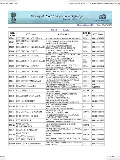 tn code number