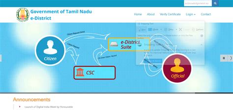 tn e district verify certificate