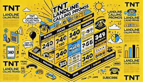 tn landline code