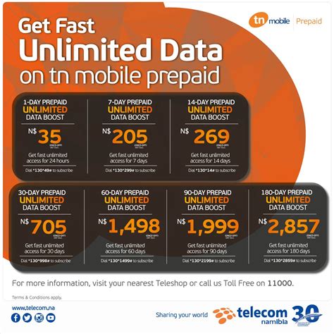 Tn Mobile Contact Number