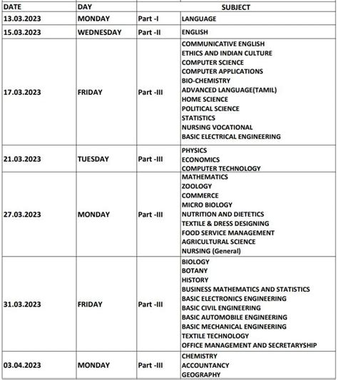 tn public exam time table 2023