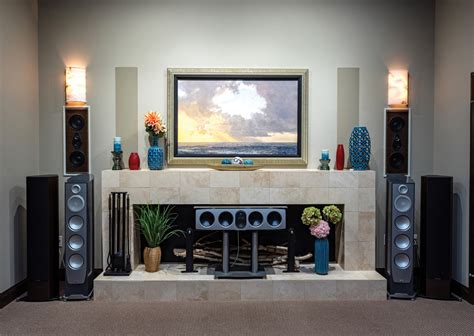 Review Of Tnh S Home&amp;Electronics References