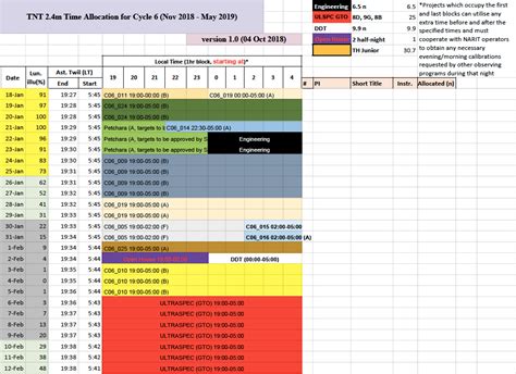 tnt schedule