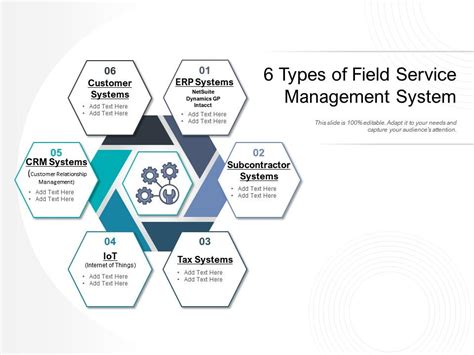 toa field service management system