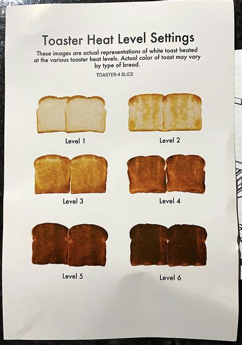 Toast Bread Temperature