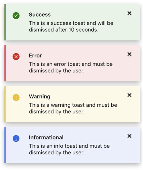toast message example web