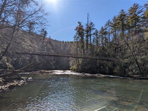 Toccoa River Conditions