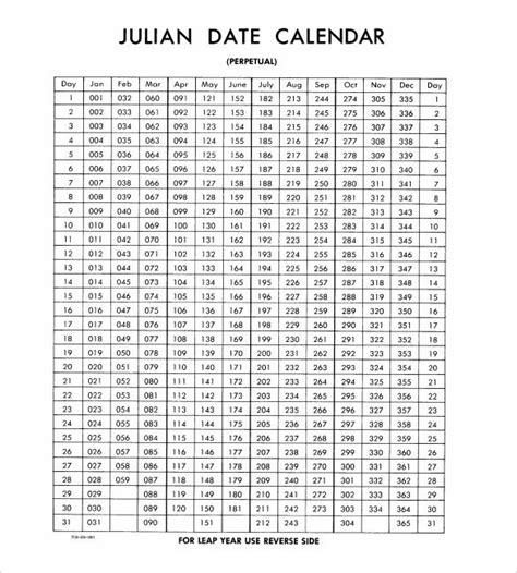 Today On The Julian Calendar