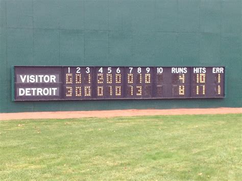 today's detroit tiger box score