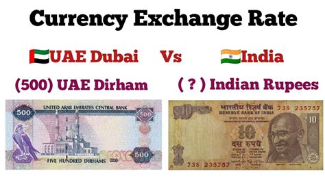 today's exchange rate uae to indian rupee