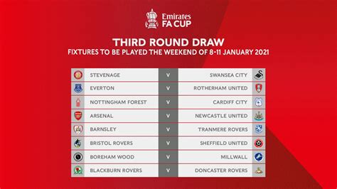 today's fa cup draw for the next round