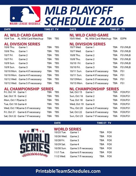 today's mlb playoff games tv schedule