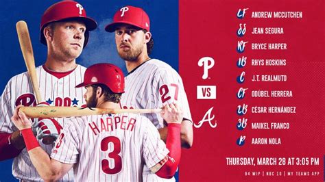 today's phillies starting lineup