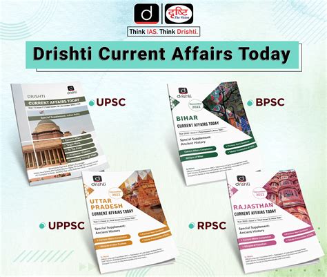 today current affairs for upsc drishti ias