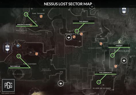 today in destiny 2 lost sector