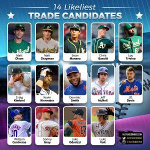 today mlb trade rumors mets