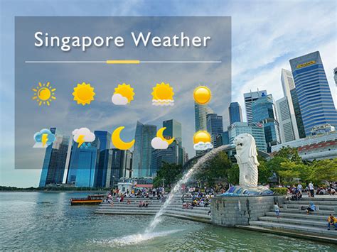 today temperature in singapore