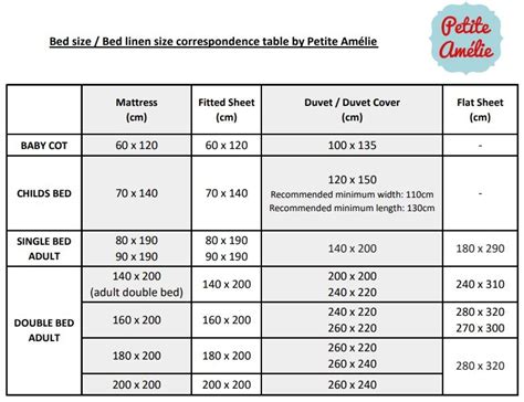 Toddler Bedding Size Next