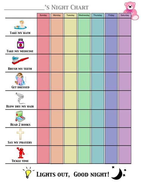 Toddler Night Time Schedule