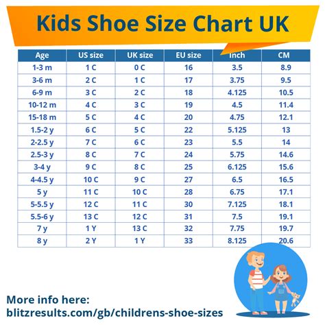 toddler shoe size chart uk