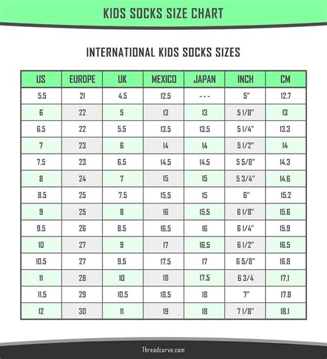 Toddler Socks Sizes