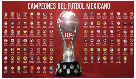 Los campeones de la Liga MX - YouTube