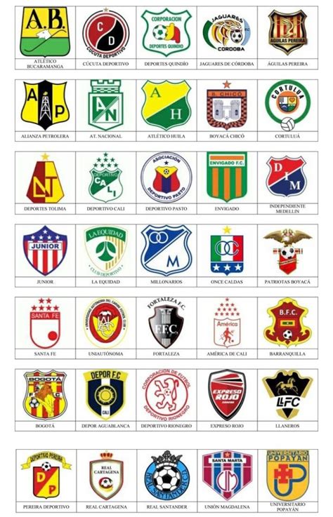 todos los equipos de colombia