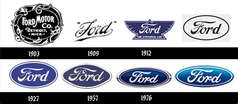 todos los logos de ford