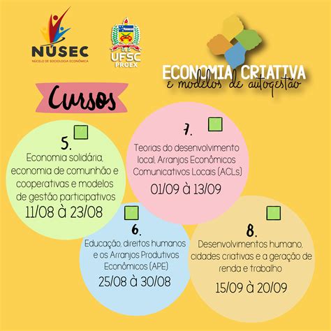 todos os cursos da ufsc