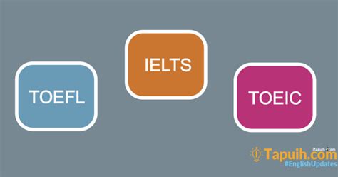 009. Contoh Soal TOEFL Reading